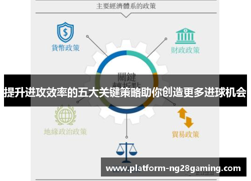 提升进攻效率的五大关键策略助你创造更多进球机会