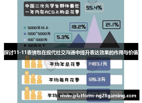 探讨11-11表情包在现代社交沟通中提升表达效果的作用与价值