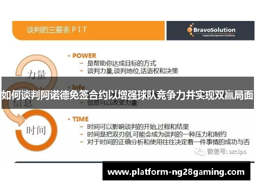 如何谈判阿诺德免签合约以增强球队竞争力并实现双赢局面