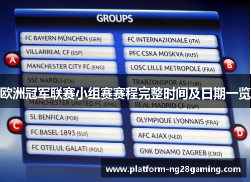 欧洲冠军联赛小组赛赛程完整时间及日期一览