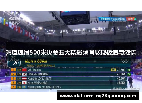 短道速滑500米决赛五大精彩瞬间展现极速与激情 短道速滑500米决赛五大精彩瞬间展现极速与激情
