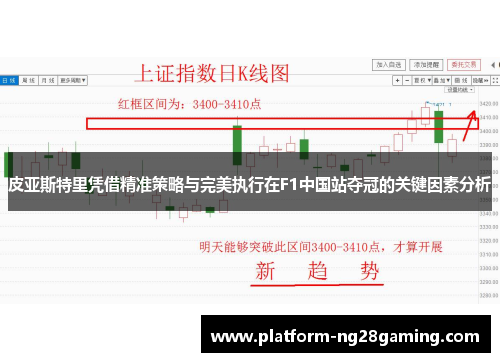 皮亚斯特里凭借精准策略与完美执行在F1中国站夺冠的关键因素分析 皮亚斯特里凭借精准策略与完美执行在F1中国站夺冠的关键因素分析