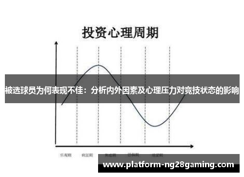 被选球员为何表现不佳：分析内外因素及心理压力对竞技状态的影响