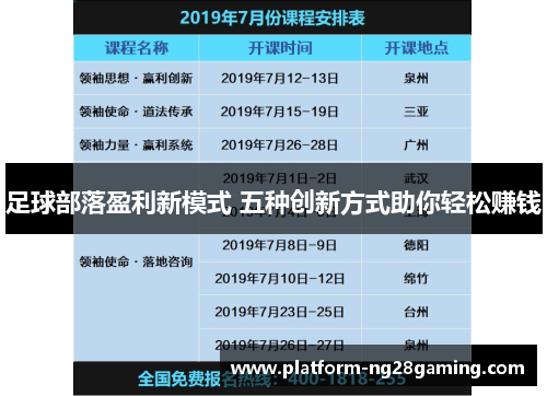 足球部落盈利新模式 五种创新方式助你轻松赚钱