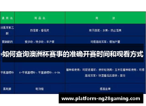 如何查询澳洲杯赛事的准确开赛时间和观看方式 如何查询澳洲杯赛事的准确开赛时间和观看方式