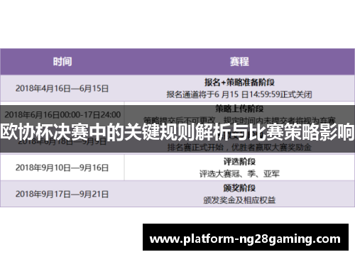 欧协杯决赛中的关键规则解析与比赛策略影响 欧协杯决赛中的关键规则解析与比赛策略影响