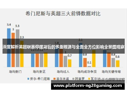 深度解析英超联赛停摆背后的多重根源与全面全方位影响全景图观察 深度解析英超联赛停摆背后的多重根源与全面全方位影响全景图观察