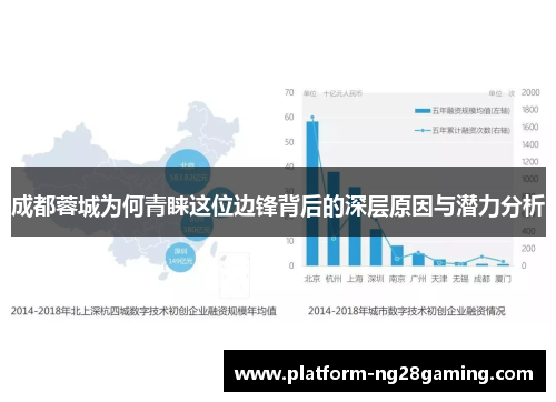 成都蓉城为何青睐这位边锋背后的深层原因与潜力分析 成都蓉城为何青睐这位边锋背后的深层原因与潜力分析