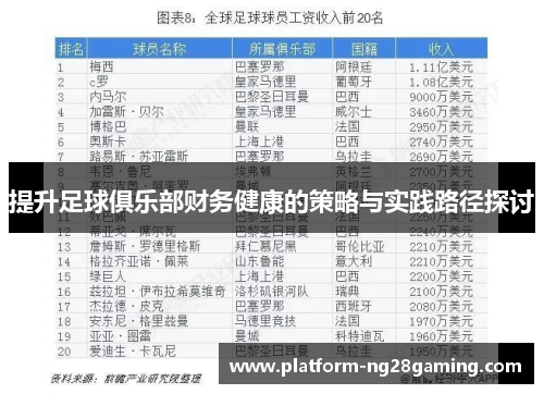 提升足球俱乐部财务健康的策略与实践路径探讨 提升足球俱乐部财务健康的策略与实践路径探讨