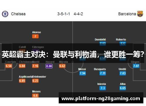 英超霸主对决：曼联与利物浦，谁更胜一筹？