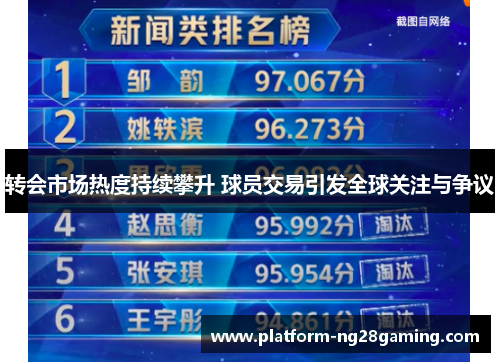 转会市场热度持续攀升 球员交易引发全球关注与争议 转会市场热度持续攀升 球员交易引发全球关注与争议