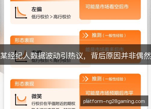 某经纪人数据波动引热议，背后原因并非偶然