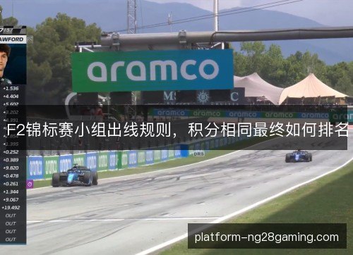 F2锦标赛小组出线规则，积分相同最终如何排名