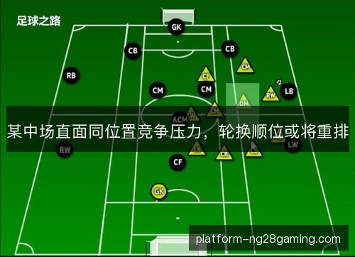 某中场直面同位置竞争压力，轮换顺位或将重排